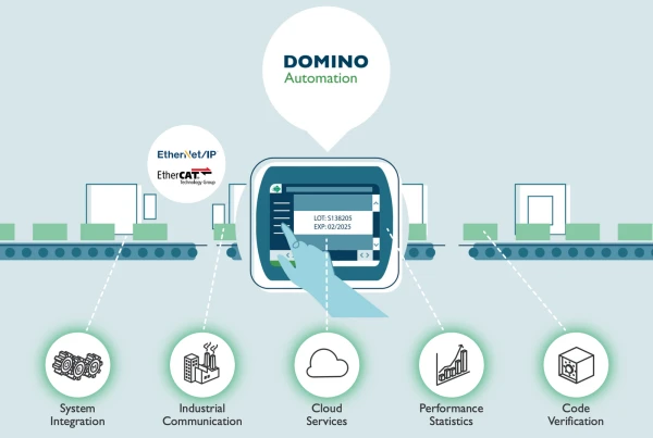 product-detail-Domino Automation
